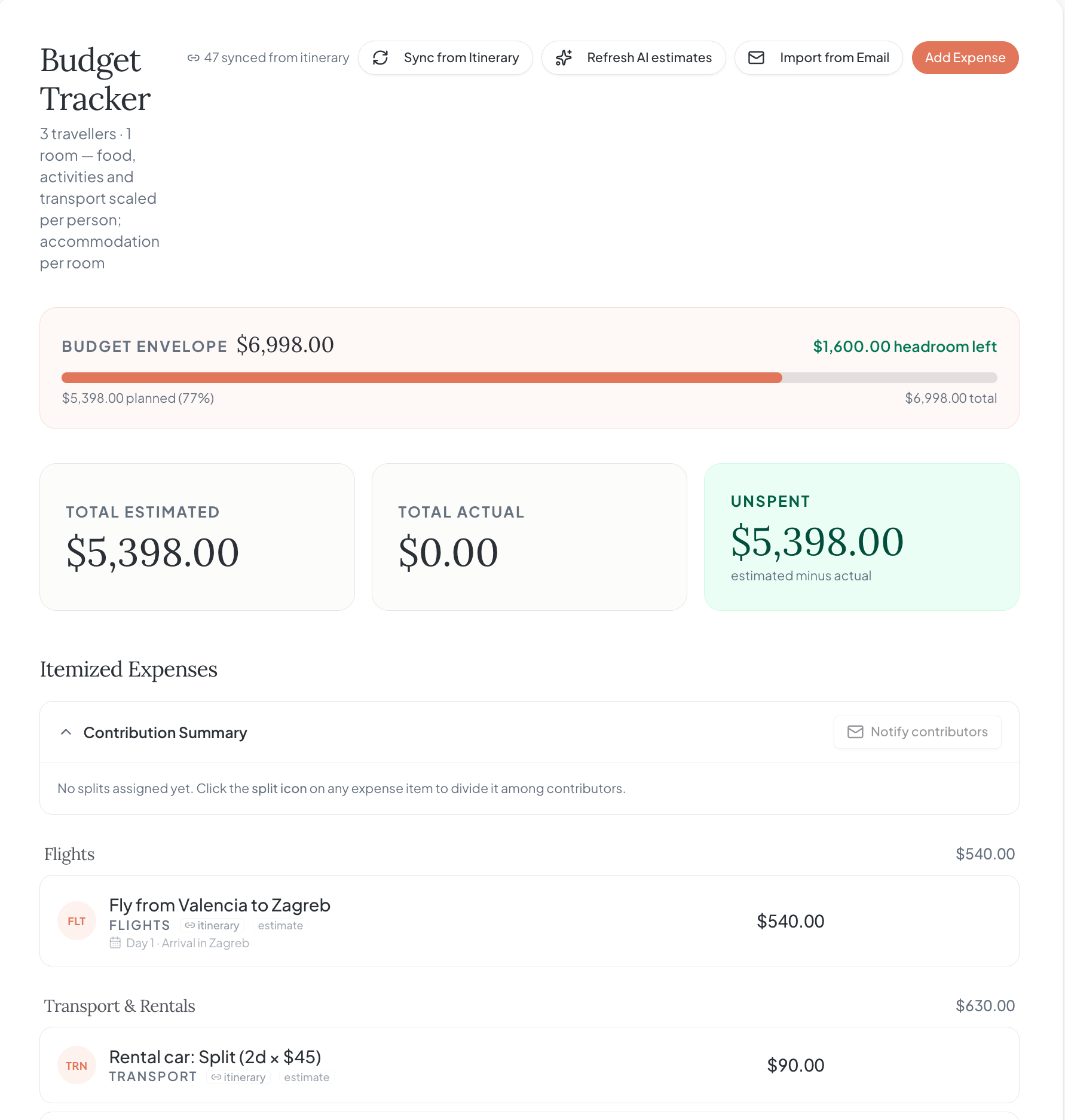Budget tracker with the budget envelope and itemized expenses